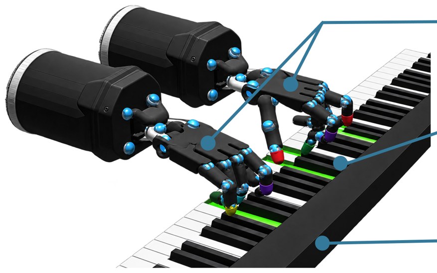 Two simulated Shadow Hands playing a piano keyboard